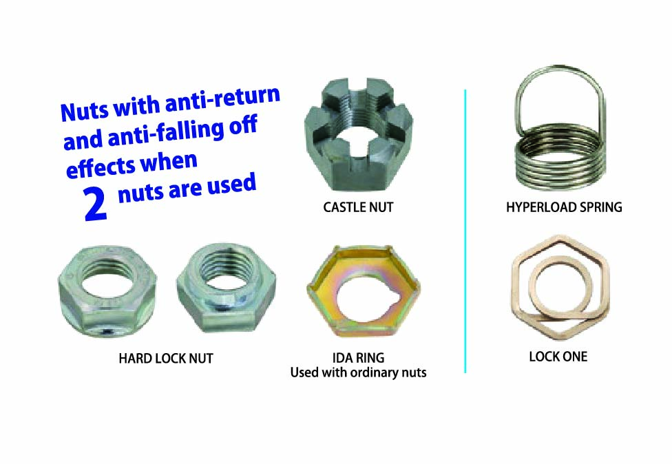 Fasteners of the month | Articles | Socket Boy Magazines Web Site
